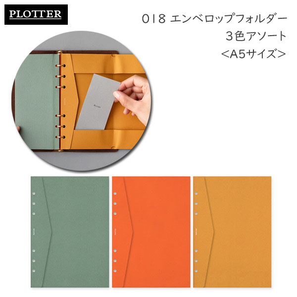 018 エンベロップフォルダー 3色アソート《A5サイズ》リフィル PLOTTER 　777-166-18［M便 1/2］【取寄せ品】