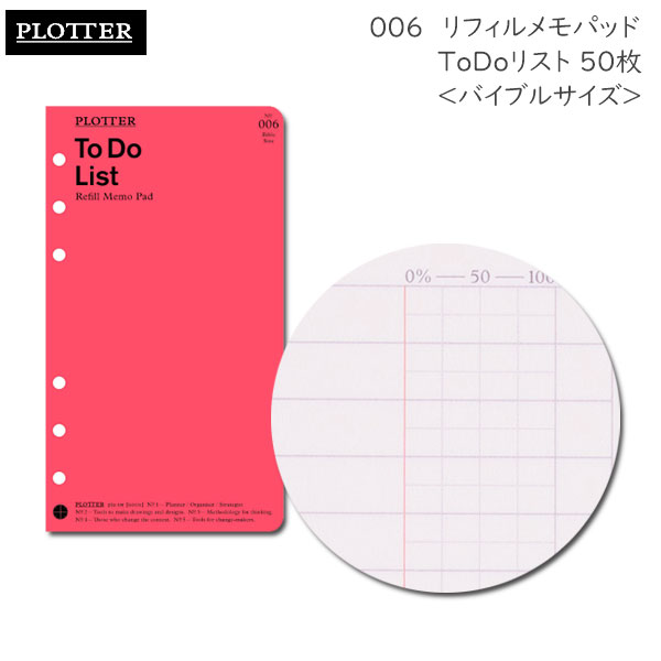 006 リフィルメモパッド ToDoリスト 50枚《バイブルサイズ》 PLOTTER 　777-164-27 ［M便 1/2］【取寄せ品】