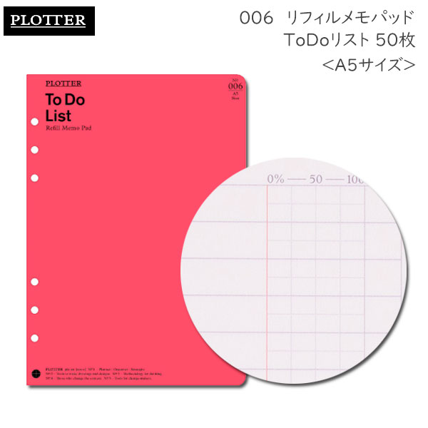 006 リフィルメモパッド ToDoリスト 50枚《A5サイズ》 PLOTTER 　777-164-26 ［M便 1/1］【取寄せ品】